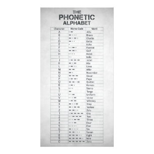 The Phonetic Alphabet and Morse Code Photo Print