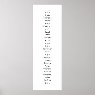 The Phonetic Alphabet Poster