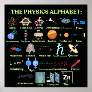 The Physics Alphabet, cool science and Physics Poster