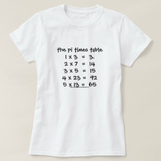 the pi times table T-Shirt