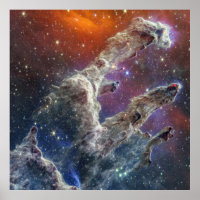 The Pillars of Creation | MIRI & NIRCam | JWST