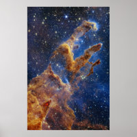 The Pillars of Creation | NIRCam | JWST