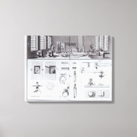 The Pin Factory, plate 2 from Volume IV