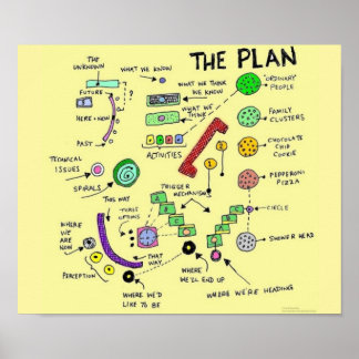 The Plan Poster