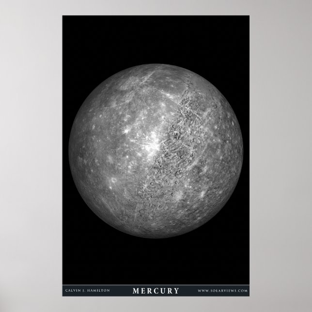 The Planet Mercury Poster (Front)