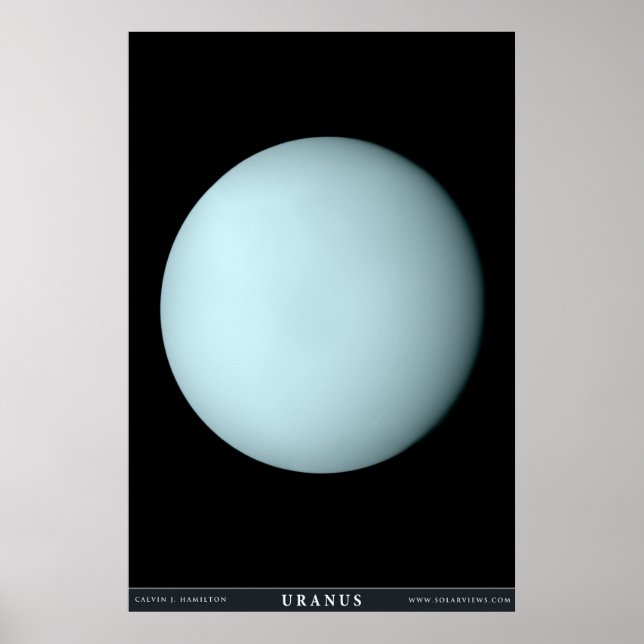 The Planet Uranus Poster (Front)