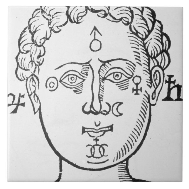 The Position of the Planets in the Human Head, cop Tile (Front)