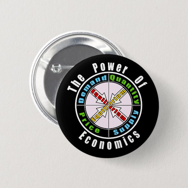 The power of economics  6 cm round badge (Front & Back)