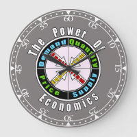 The power of economics  
