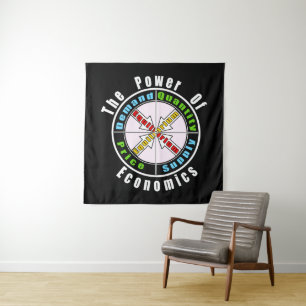 The power of economics tapestry
