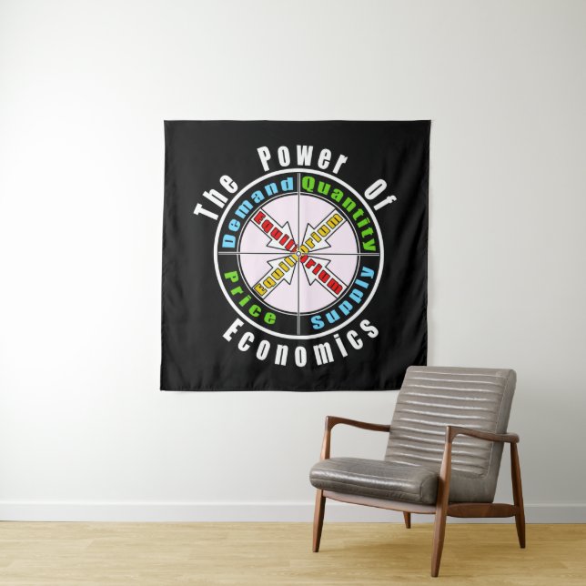 The power of economics   tapestry (In Situ)