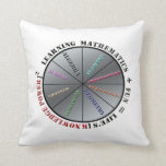 The power of mathematics  cushion<br><div class="desc">Illustrates the importance of mathematics together with fun,  for  knowledge power in life.</div>