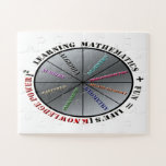 The power of mathematics  jigsaw puzzle<br><div class="desc">Illustrates the importance of mathematics together with fun,  for  knowledge power in life.</div>