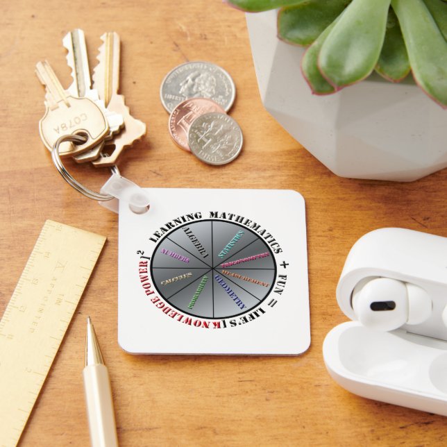 The power of mathematics  key ring (Desk)