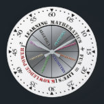 The power of mathematics large clock<br><div class="desc">Illustrates the importance of mathematics together with fun, for knowledge power in life.</div>