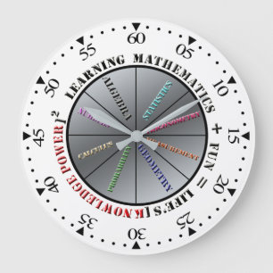 The power of mathematics  large clock