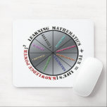 The power of mathematics  mouse pad<br><div class="desc">Illustrates the importance of mathematics together with fun,  for  knowledge power in life.</div>