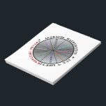 The power of mathematics  notepad<br><div class="desc">Illustrates the importance of mathematics together with fun,  for  knowledge power in life.</div>