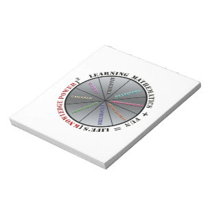 The power of mathematics notepad