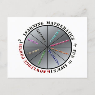 The power of mathematics postcard