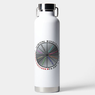 The power of mathematics water bottle