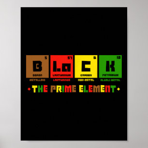 The Prime Element Black History Month Periodic Tab Poster