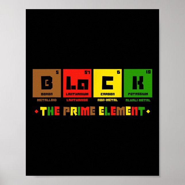 The Prime Element Black History Month Periodic Tab Poster (Front)