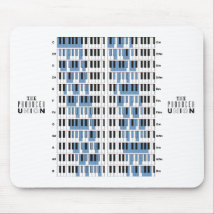 The Producer Union "Scales" Mouse Pad