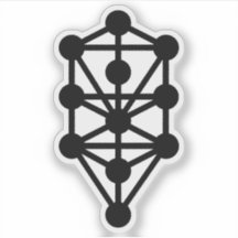 The Qabalistic Tree Of Life (black)
