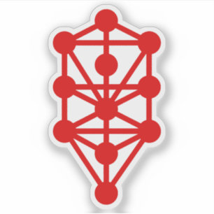 The Qabalistic Tree Of Life (red)