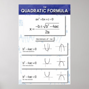 The Quadratic Formula Poster