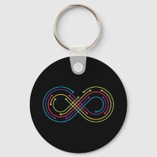 The rainbow infinity can symbolise anything it mea key ring