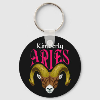 The Ram Key Ring