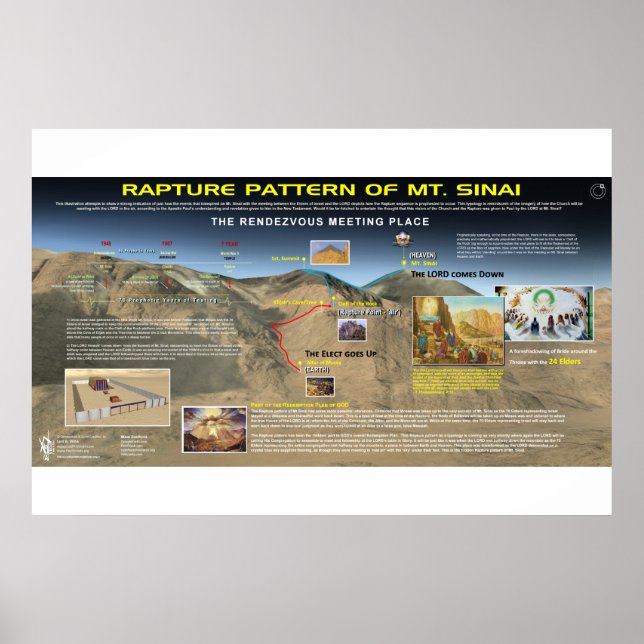 The Rapture Pattern - Mt. Sinai Poster (Front)