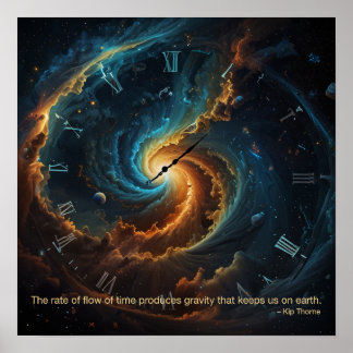 The rate of flow of time... Poster