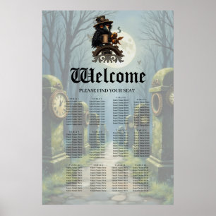 The raven powered by Coffee  Poster