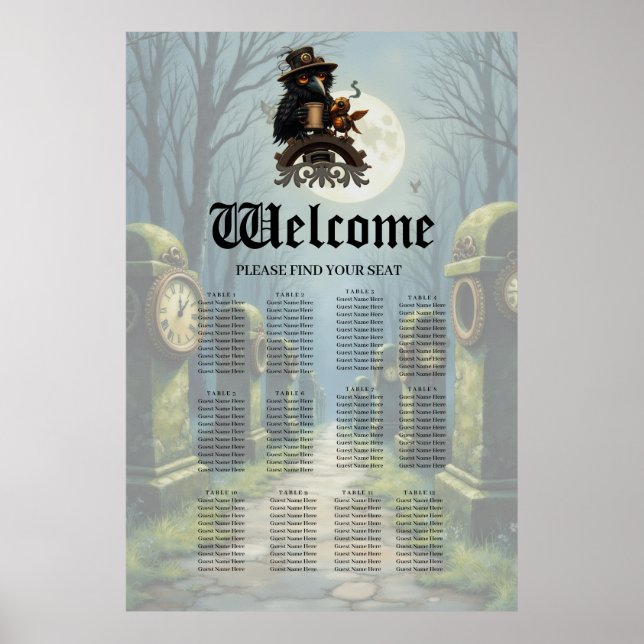 The raven powered by Coffee  Poster (Front)