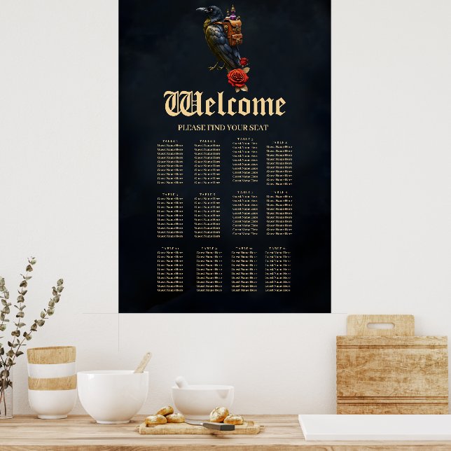 The Raven’s Clockwork Delivery  Poster (Kitchen)