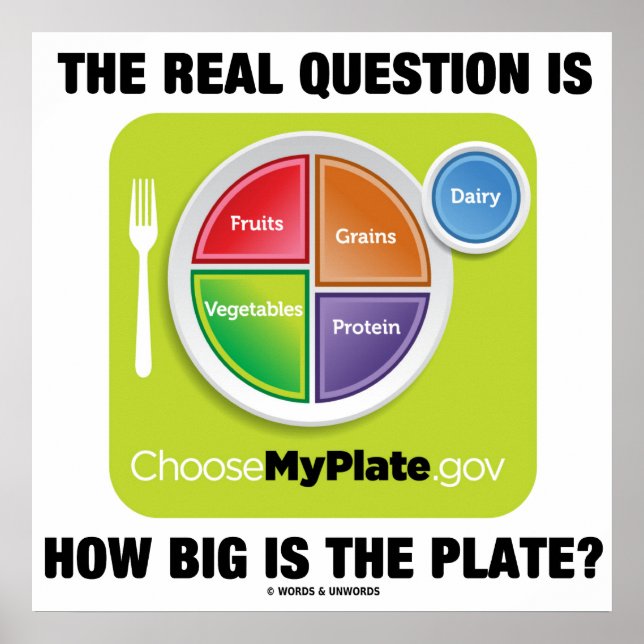 The Real Question Is How Big Is The Plate? Poster (Front)