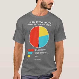 The Reason Why I Lose Games Videogames T-Shirt