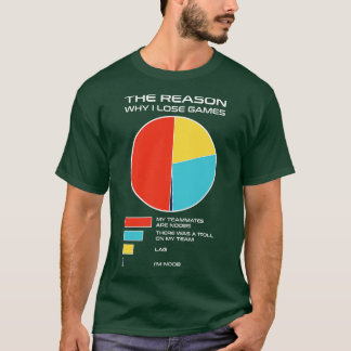 The Reason Why I Lose Games Videogames T-Shirt