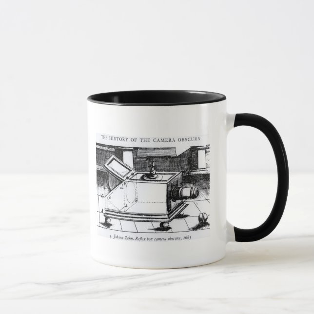 The reflex box camera obscura mug (Right)