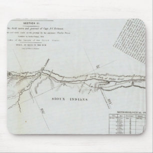 The Road From Missouri to Oregon 5 Mouse Pad