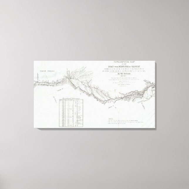 The Road From Missouri to Oregon Canvas Print (Front)