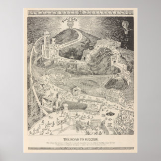 The Road to Success Poster