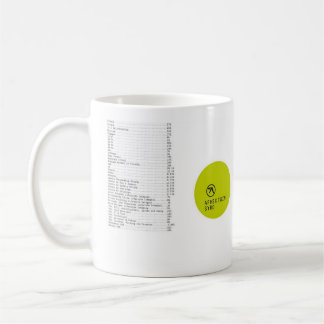 The S Y R O M U G  Coffee Mug