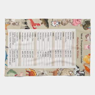 The Safe Cook Meat Temperature Guide  Tea Towel