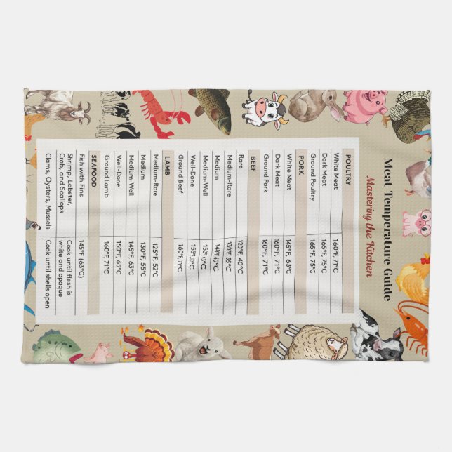 The Safe Cook Meat Temperature Guide  Tea Towel (Horizontal)