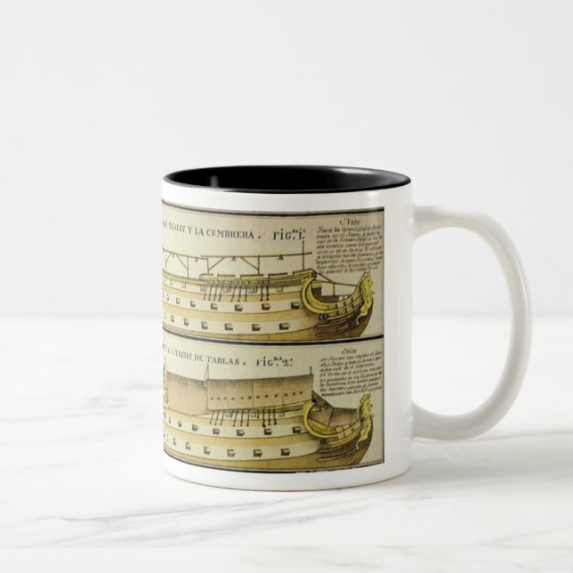 The Santissima Trinidad Two-Tone Coffee Mug (Right)