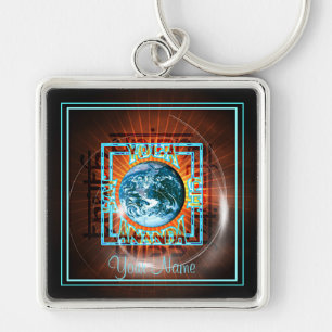 The Sat Cit Ananda Keychain